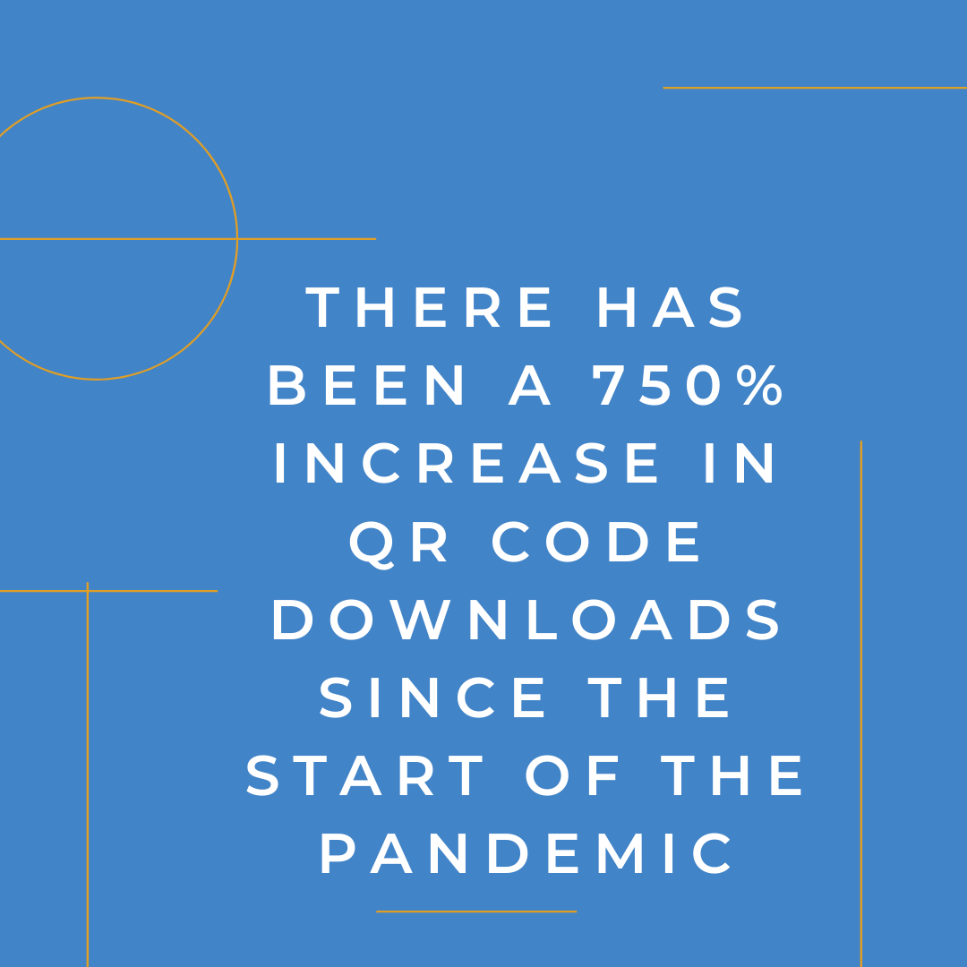 high use of QR codes since the start of the pandemic